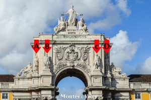 Arco da Rua Augusta - Peddy Paper Montes e Vales